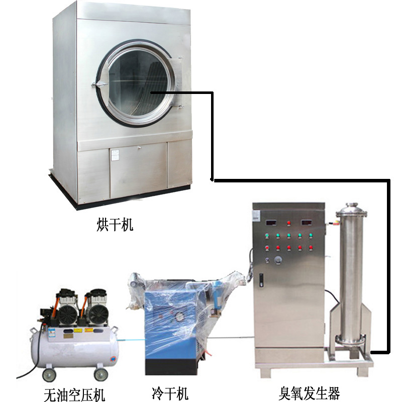 3臺蜂窩式200克空氣源臭氧發(fā)生器,應(yīng)用在牛仔洗水脫色、固色