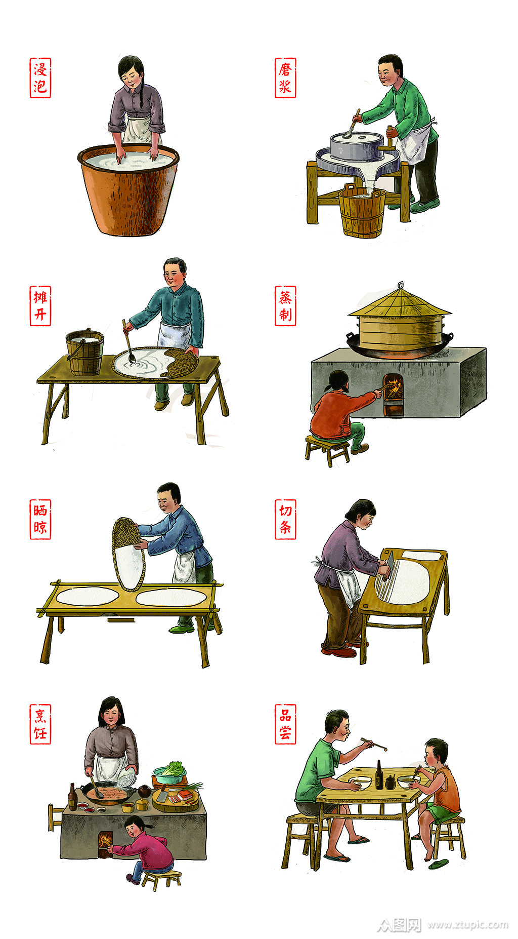 臭氧，米粉
